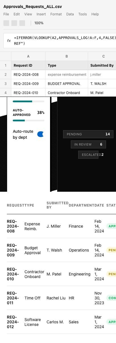 Development Tracker app built with Glide