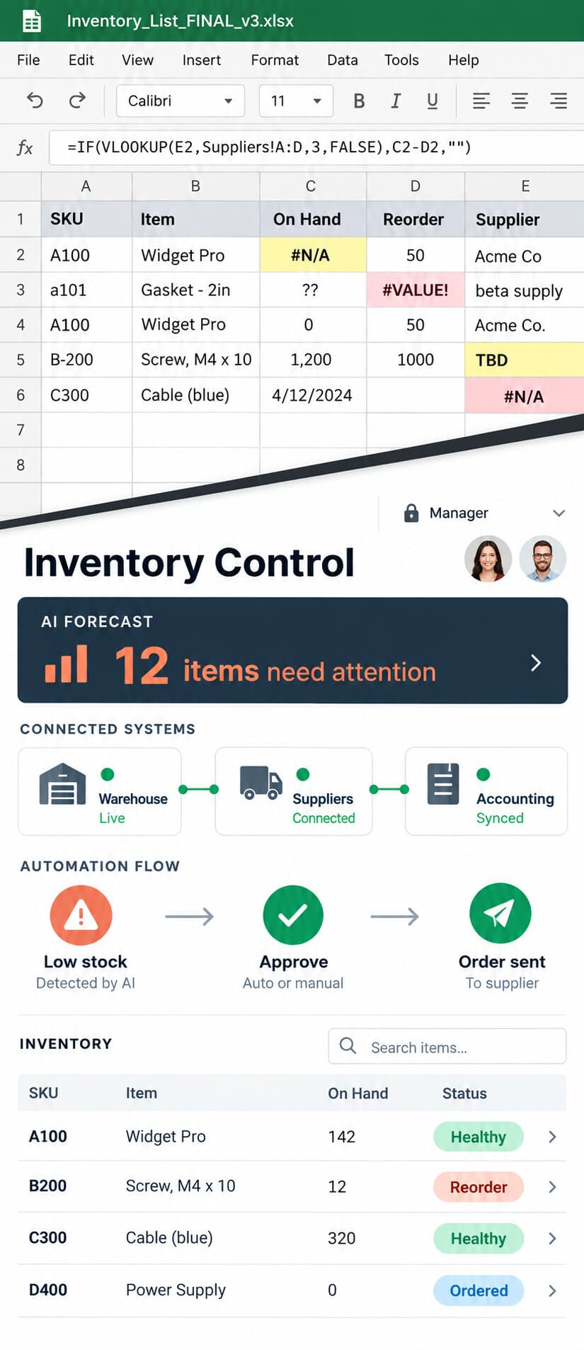 Audit Checklist app built with Glide